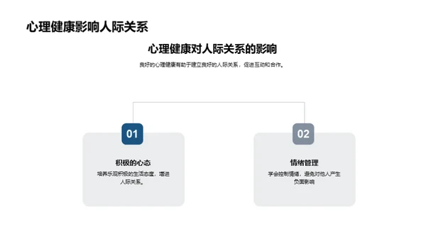 心理之舟, 扬帆成长