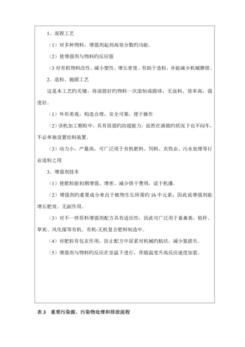 生猪头饲养场项目验收报告表.docx