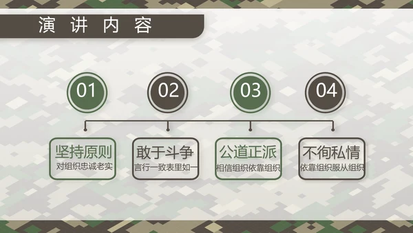 迷彩风部队连长述职报告PPT动态模板