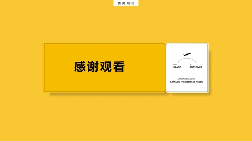 黄色简约底层逻辑思维PPT