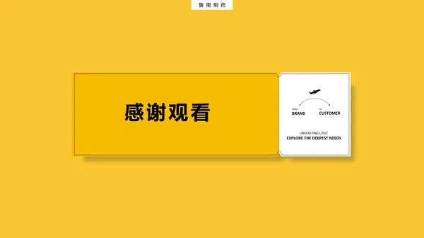 黄色简约底层逻辑思维PPT