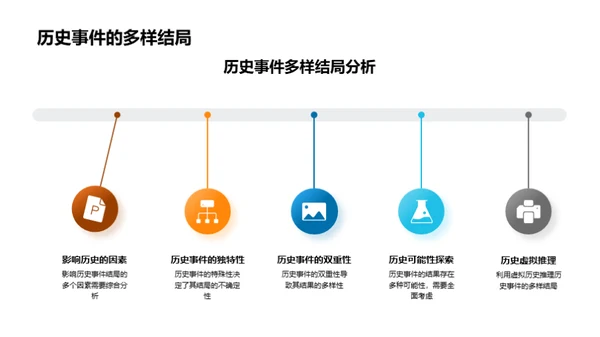 解析历史的因果链条