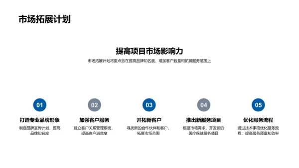 九月医保项目报告PPT模板