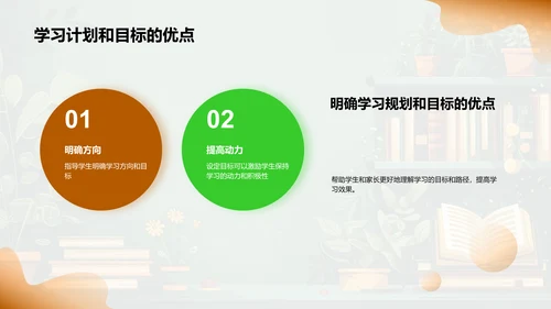 三年级学科学习报告PPT模板