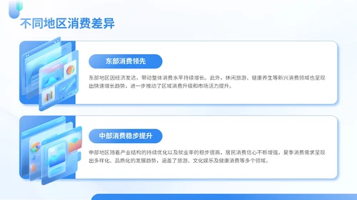 蓝绿色商务风夏季经济消费报告PPT模板