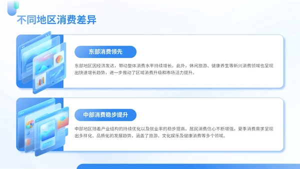 蓝绿色商务风夏季经济消费报告PPT模板