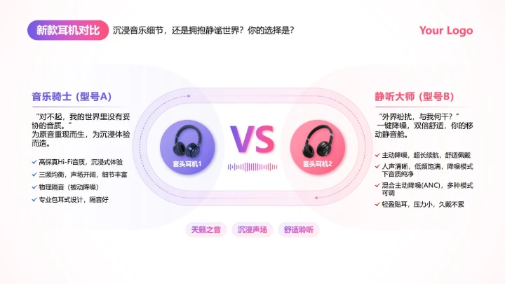 紫粉色产品对比正文页PPT单页