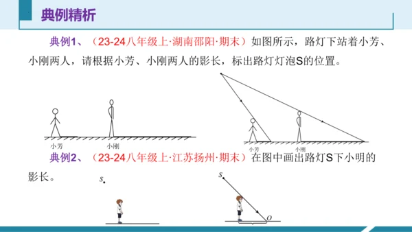6.光现象作图（授课PPT）(共29张PPT) -八年级物理上册同步备课系列（人教版2024）