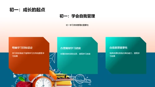 初中生涯的新篇章