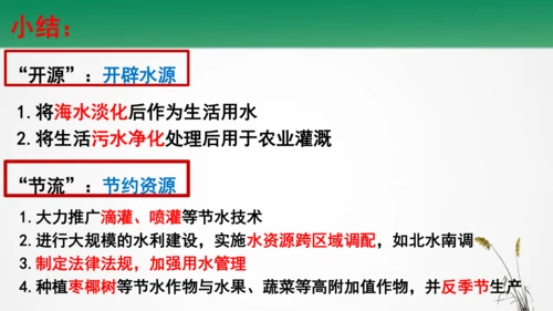 初中历史与社会 人文地理上册 3.5.2 沙漠绿洲 同步课件