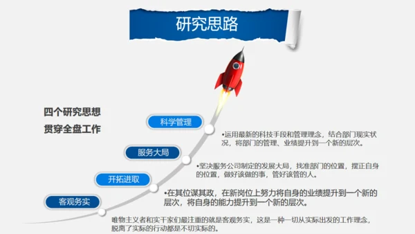 创意毕业论文答辩通用PPT模版
