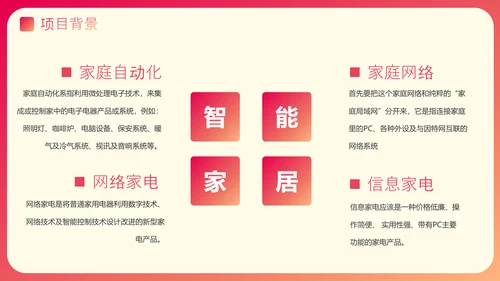 渐变风智能家居可行性研究报告PPT模板