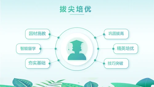 教学培训公开课计划动态PPT模板