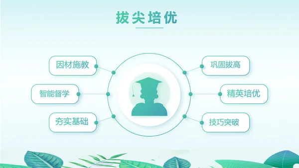 教学培训公开课计划动态PPT模板