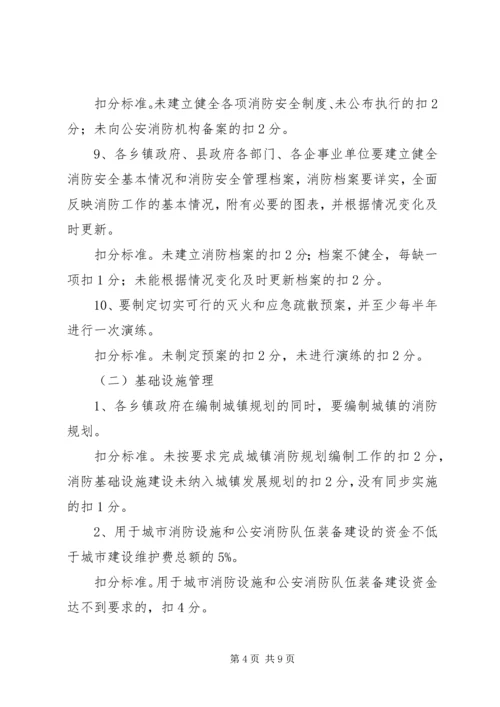 防火安全责任制考核方案.docx