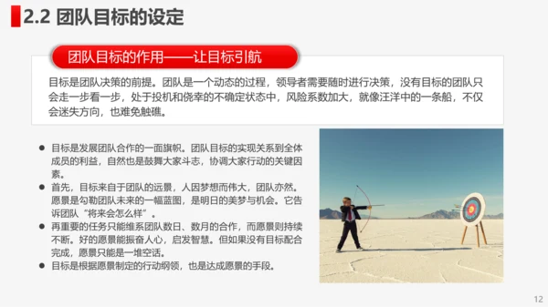 公司企业打造高绩效卓越团队PPT培训课件