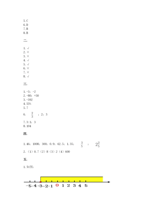 人教版小升初数学模拟试卷及参考答案（黄金题型）.docx