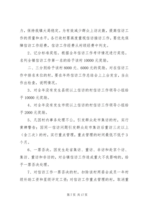 镇信访稳定综合整治月活动实施方案.docx