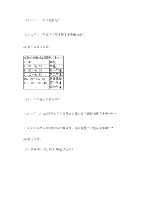 小学三年级数学应用题50道（模拟题）.docx