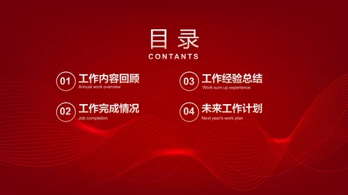 赋能前行再创佳绩工作汇报PPT模板