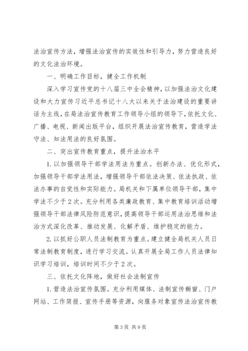 文广局工作计划3篇.docx