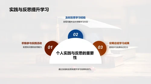 本科学习秘籍