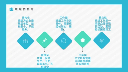 企业班组安全生产管理培训通用PPT课件
