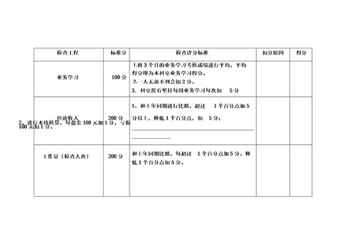 医技科室考核标准精