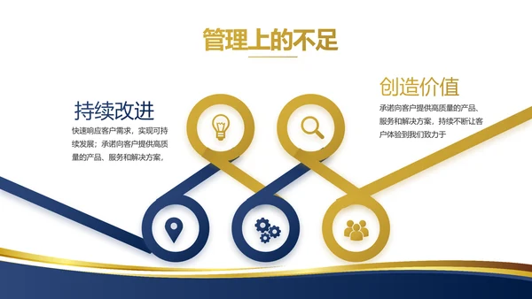 蓝色大气项目商业计划书PPT动态模板
