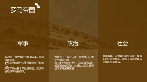 初中历史《罗马城邦和罗马帝国》教育教学ppt课件