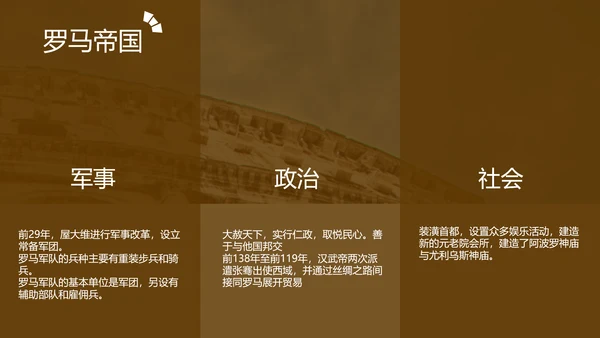 初中历史《罗马城邦和罗马帝国》教育教学ppt课件