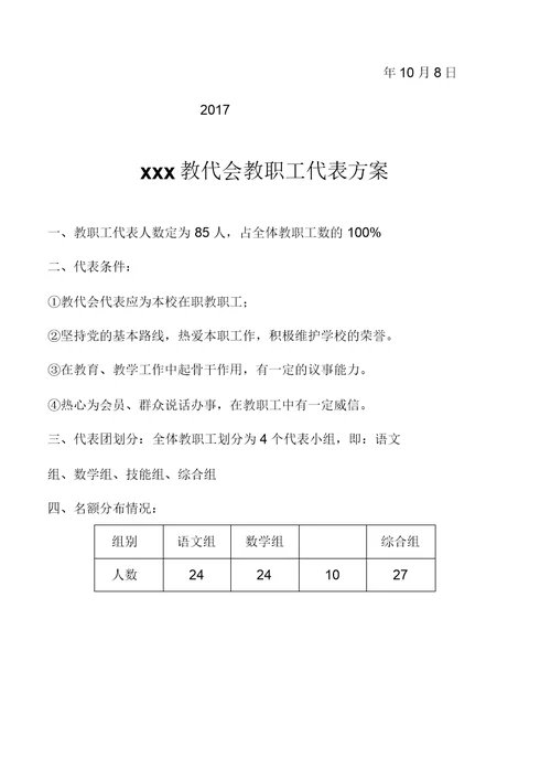 2017年学校教代会材料汇总