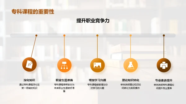 专科课程的探索与实践