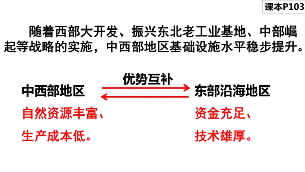 4.3工业（课件30张）-八年级地理上学期人教版