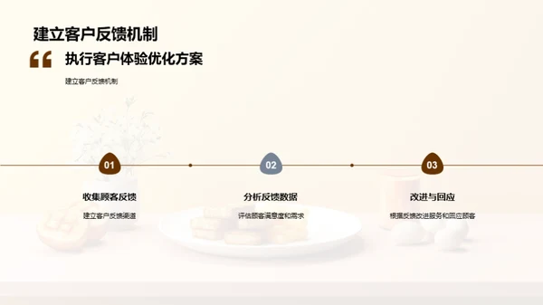 餐饮企业客户体验优化