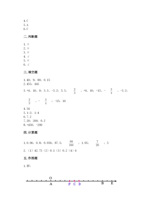 祁连县六年级下册数学期末测试卷（历年真题）.docx