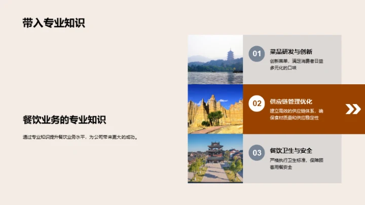 餐饮之路，策略领航