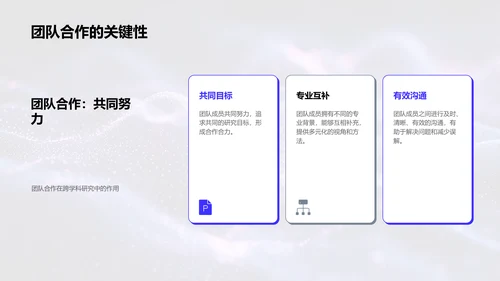 跨学科研究报告PPT模板