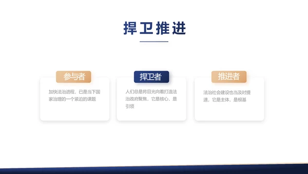 政府法律顾问年年终总结汇报动态PPT