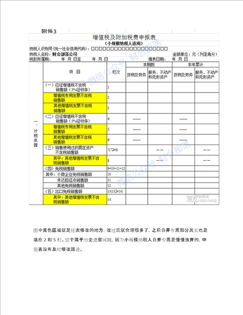 原新版小规模纳税人增值税申报表怎么填最新填表方式在这里