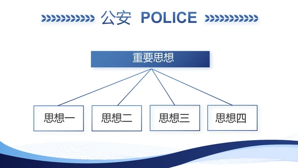 蓝色大气公安部治安管理局动态PPT模板