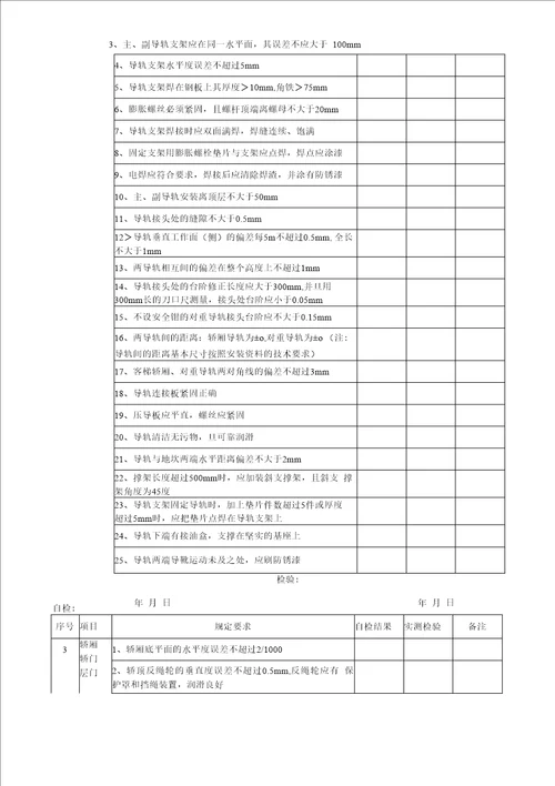 新电梯安装质量自检报告