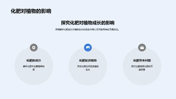 化学点亮生活
