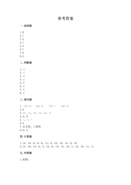 人教版一年级下册数学期中测试卷（夺冠）word版.docx