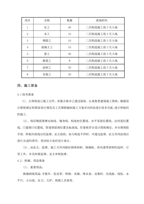 BM连锁砌块综合施工专题方案.docx