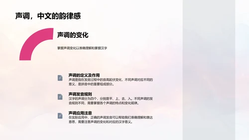 拼音教学要点