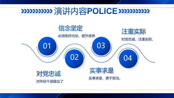 蓝色大气公安警察工作汇报动态PPT