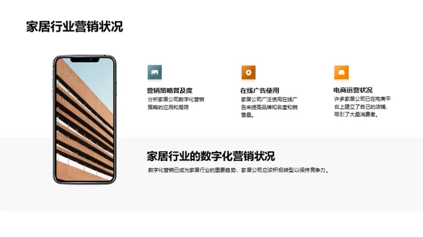 家居行业数字化营销新征程