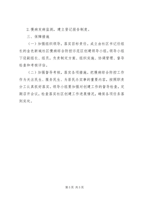 隆兴中心校创建慢性病综合防控示区工作的实施方案 (3).docx