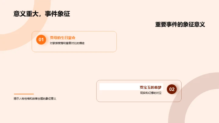 深度解析《红楼梦》